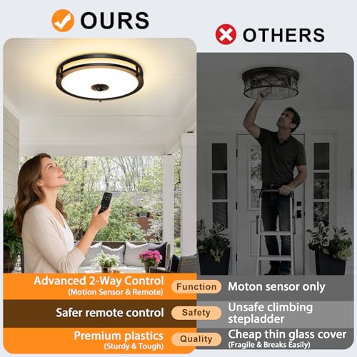 2 Pack 12" LED Motion Sensor Outdoor Ceiling Light with Remote