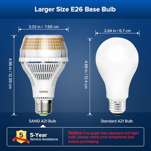 400W Equivalent 6000 Lumens Brightest LED Light Bulb