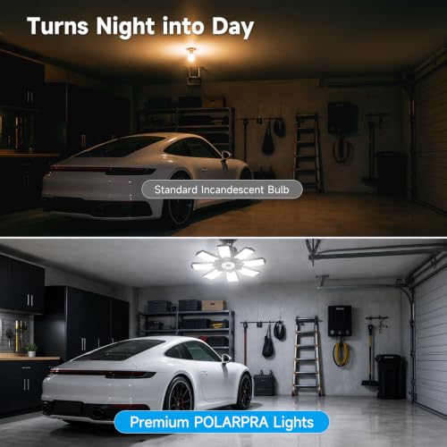 Garage Lighting (8+1/Screw-in)