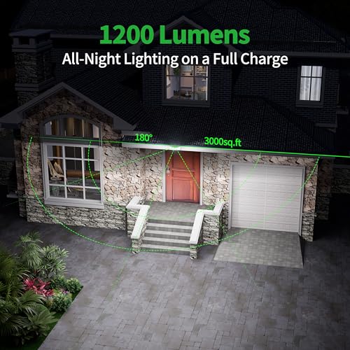 Solar Flood Lights Outdoor Waterproof 1200LM Dual Motion Sensor