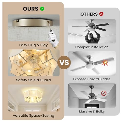 Remote Ceiling Fans with Lights (Fabric)