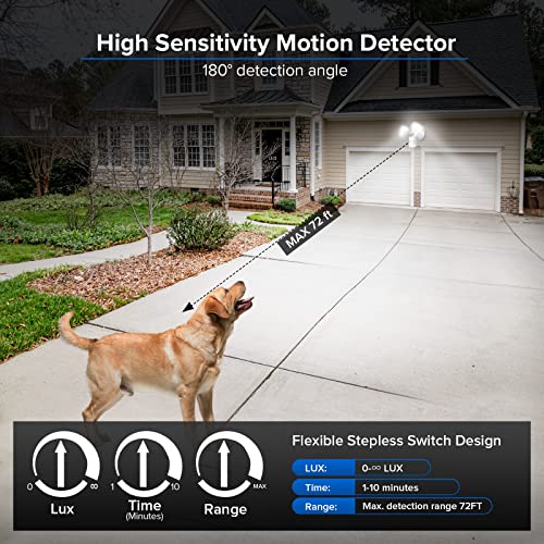 28W 3500LM Motion Sensor Outdoor Lights