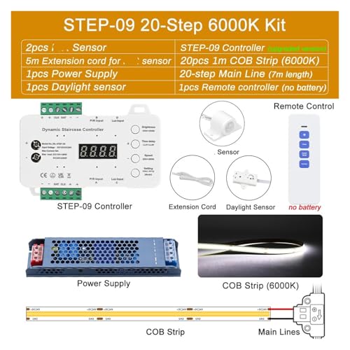 Stair Light with Motion Sensor Switch DC 12V 24V LED Light with House Step Stair Lighting