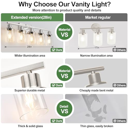 5 Light Bathroom Light Fixtures