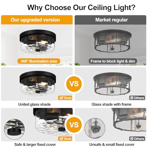 Flush Mount Ceiling Light Fixtures