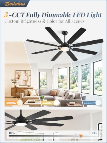 72 Inch Black Ceiling Fans with 3CCT Lights and Remote (Black / 72")