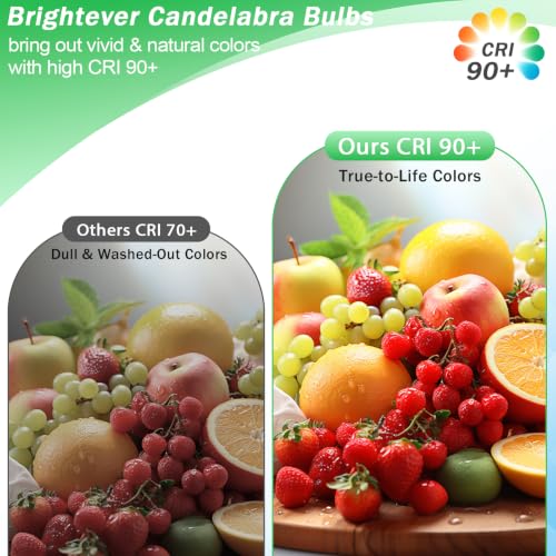 E12 LED Bulbs (12 Count)