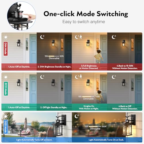 Outdoor Light Fixture With Motion Sensor