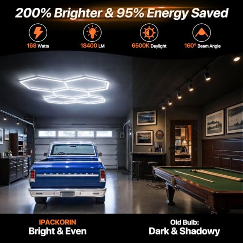 Hexagon Garage Lights (5 Hex)