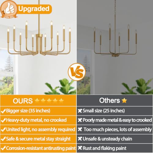 Gold 10 Light Farmhouse Chandelier for Dining Room Lighting Fixtures Hanging
