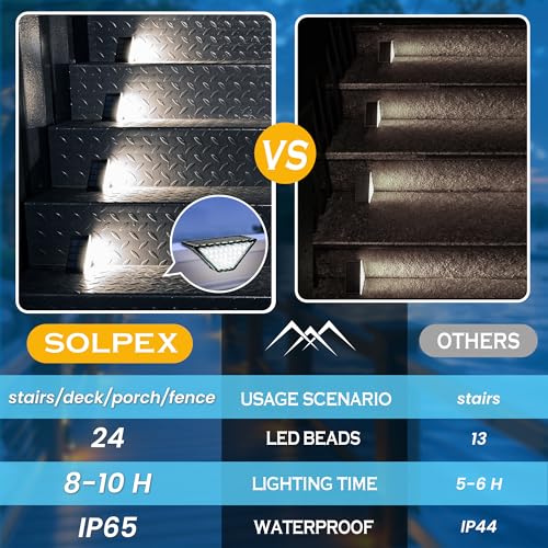 Solar Step Lights (12 Count)