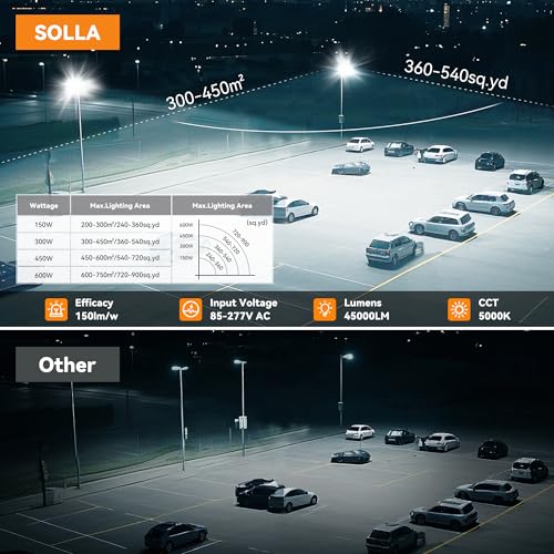 2025 New Upgraded 300W Dusk to Dawn LED Parking Lot Light 45000lm 5000K