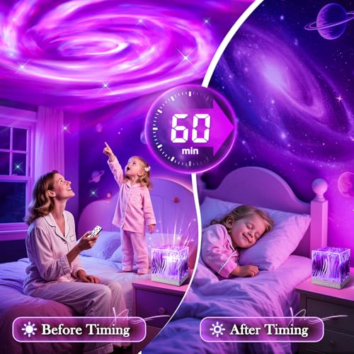 Galaxy Projector for Bedroom