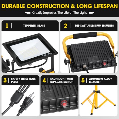 21000Lumen LED Work Lights with Stand