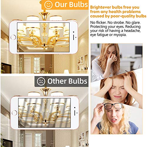 12 Pack Vintage 7W ST58 LED Edison Light Bulbs 60W Equivalent (12 Count)