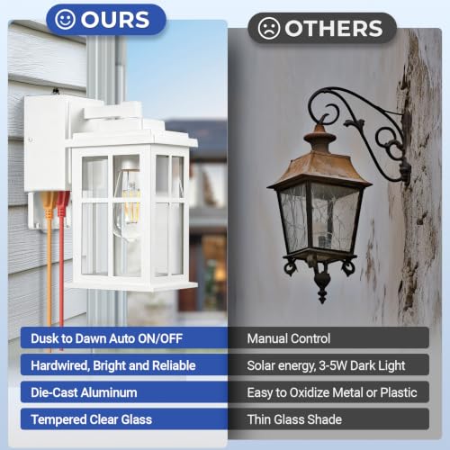 White Dusk to Dawn Outdoor Lighting with GFCI Outlet