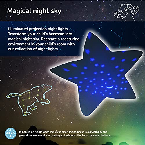 Calming Mini Nightlight Star Projector