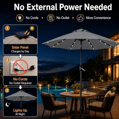 9FT Solar Patio Umbrella w