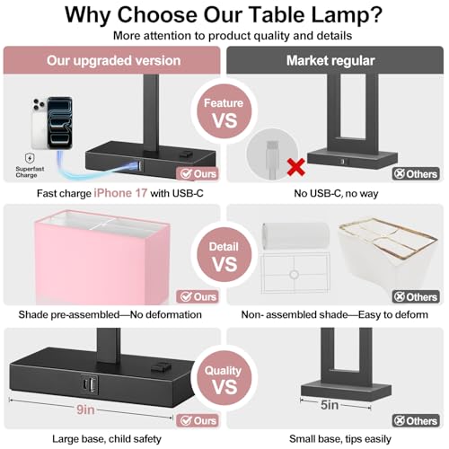 21" Set of 2 Table lamp with USB A+C & AC Outlets (2 Count)