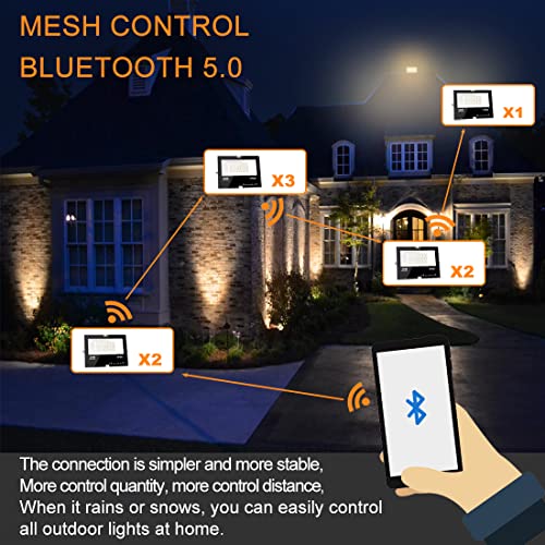 LED Flood Light Outdoor 800W Equivalent 8000LM Smart RGB Landscape Lighting (2 Count)