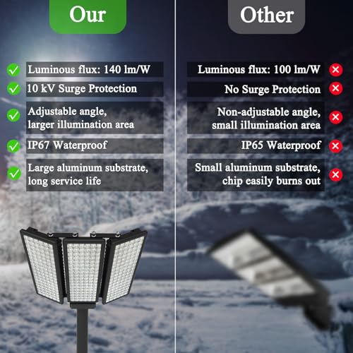300W LED Parking Lot Light