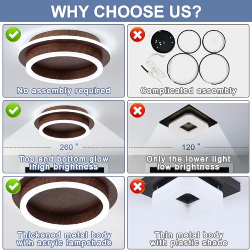 Round Modern Led Ceiling Light Fixture