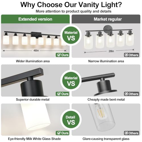 8 Light Bathroom Light Fixtures