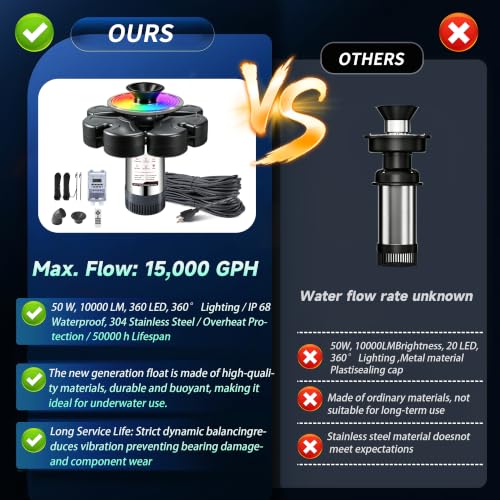 Pond Fountain Aerator
