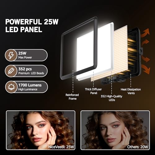2 Pack 25W Photography Lighting (2 Count)