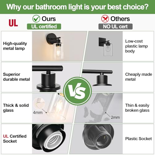 Set of 2 Wall Sconces for Bathroom (2 Count)