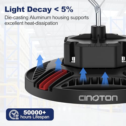 160W UFO LED High Bay Light (10 Count)