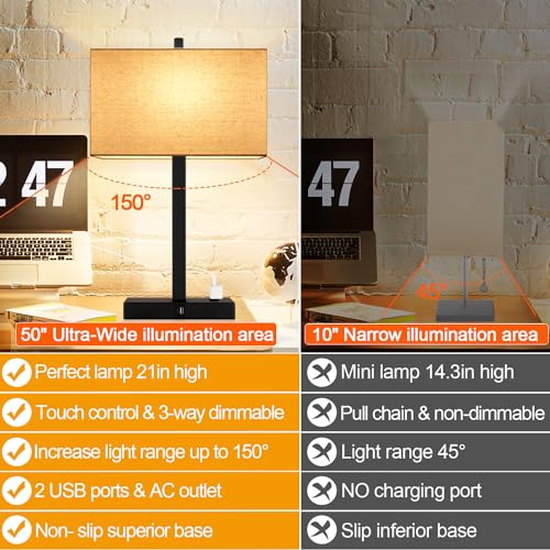 21" Touch Bedside lamps with 2 USB & AC Outlets (2 Count)