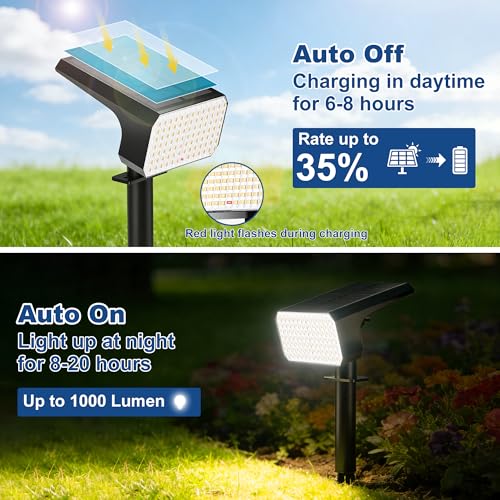 Solar Spot Lights Outdoor Waterproof IP65 (2 Count)