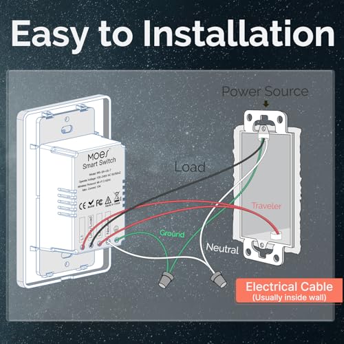 Star Ring WiFi Smart Light Switch (3 Count)