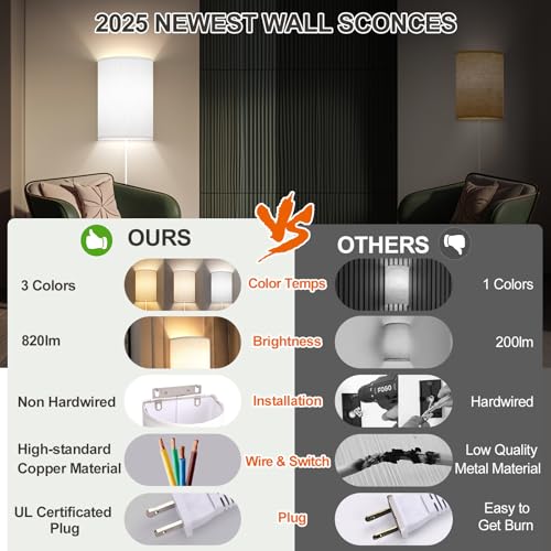 Plug in Wall Sconces Set of Two Wall Lights with On (2 Count)