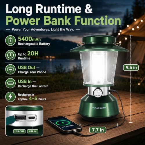 Rechargeable Camping Lantern