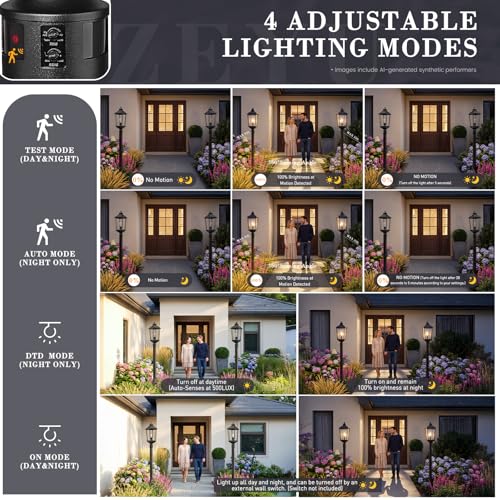 360° Exterior Post Light Fixture