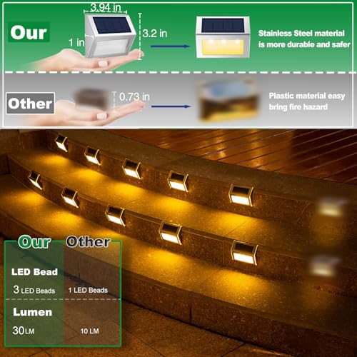 Solar Deck Lights Perfect for Fence (8 Count)