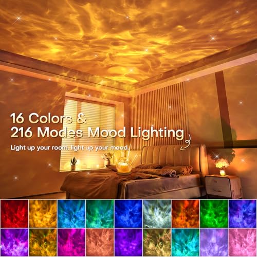 Ambient Lighting