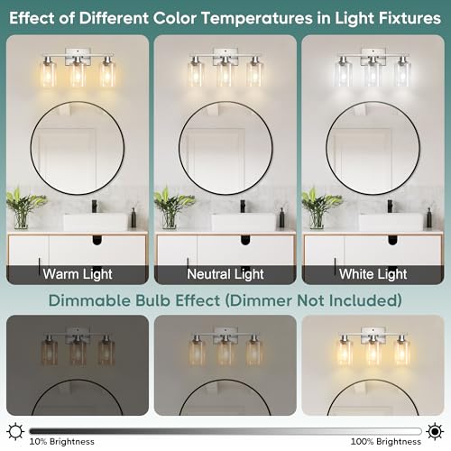 Bathroom Light Fixtures