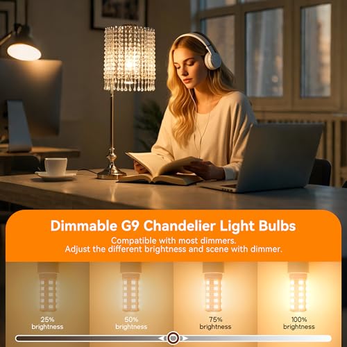 12 Pack Dimmable G9 LED Bulb (12 Count)