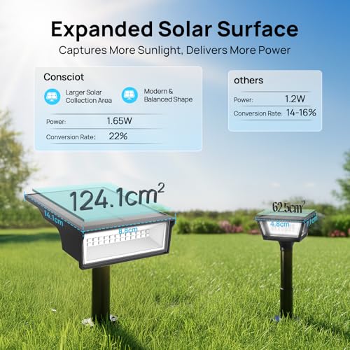 Solar Spot Lights (4 Count)