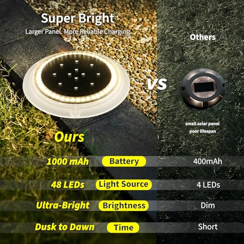 Solar Ground Lights (6 Count)