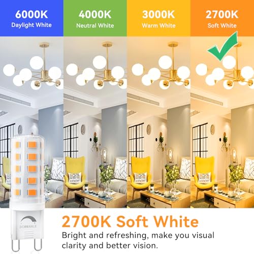 24 Pack Dimmable G9 LED Bulb (24 Count)