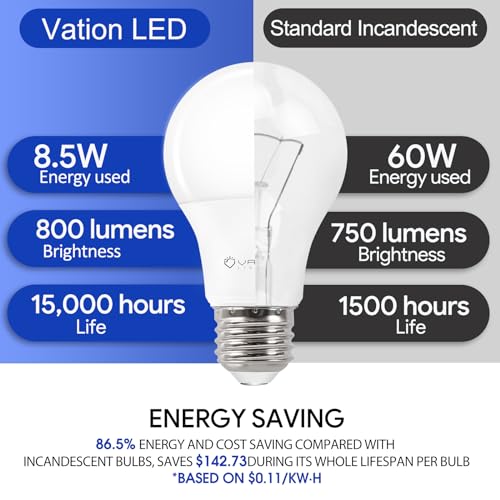 A19 LED Light Bulbs 3000K Warm White (4 Count)