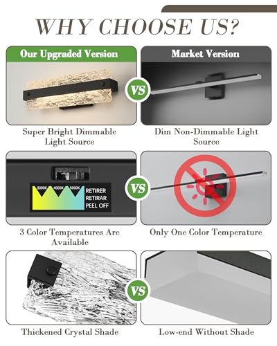 Modern LED Bathroom Vanity Light Fixture Over Mirror