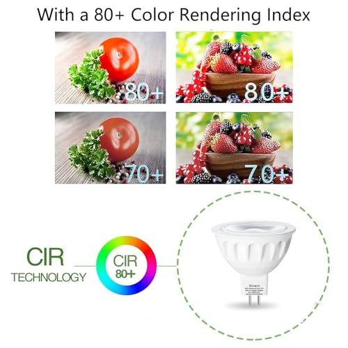MR16 LED Bulb