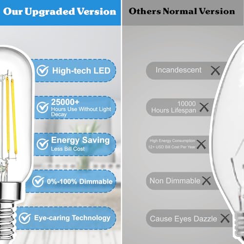 Dimmable E12 Candelabra LED Bulbs 60W Equivalent 6W 600lm (12 Count)