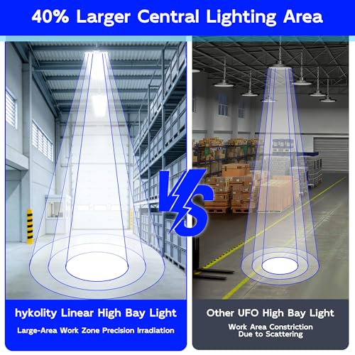 4FT 250W LED Linear High Bay Shop Light (4 Count)