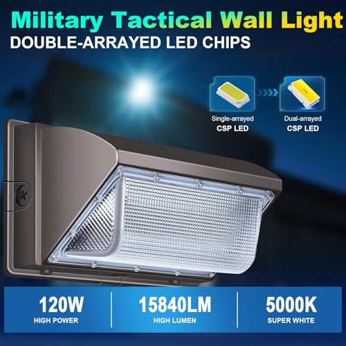 LED 120W Wall Pack Light with Photocell